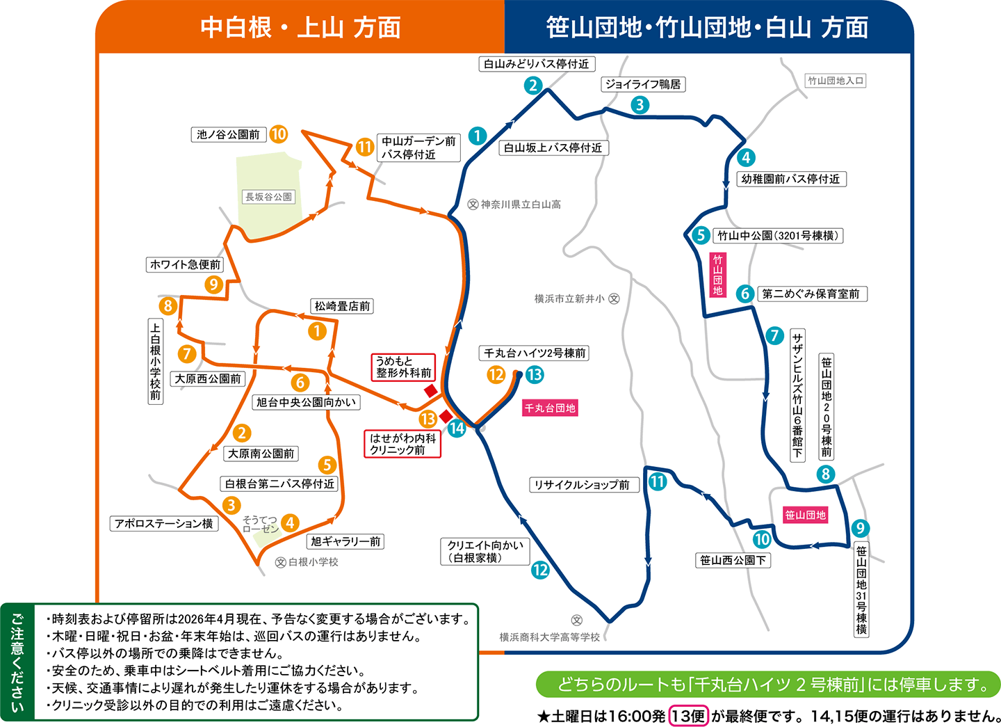 巡回ルート